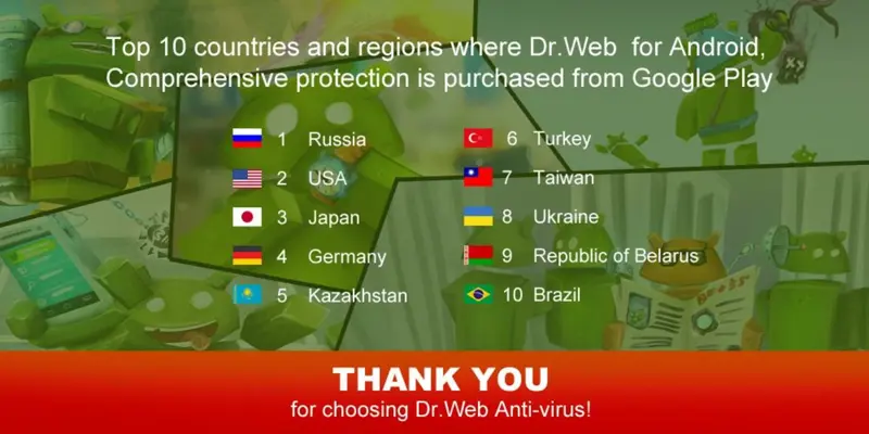 Anti-virus Dr.Web Light android App screenshot 27